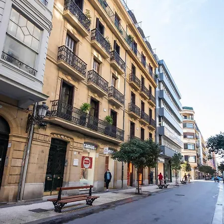 En El Corazon De La Ciudad Con Parking סן סבסטיאן